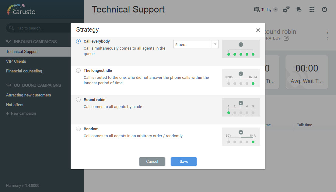 Call processing strategy