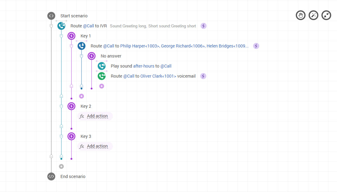 Interactive voice menu