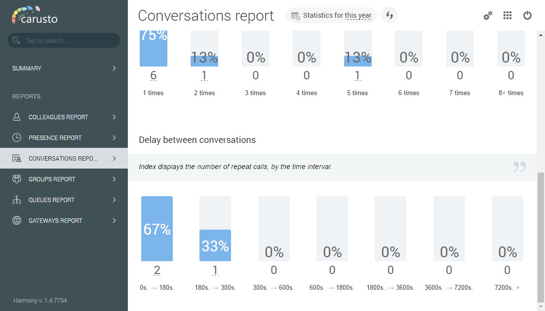 analytics image