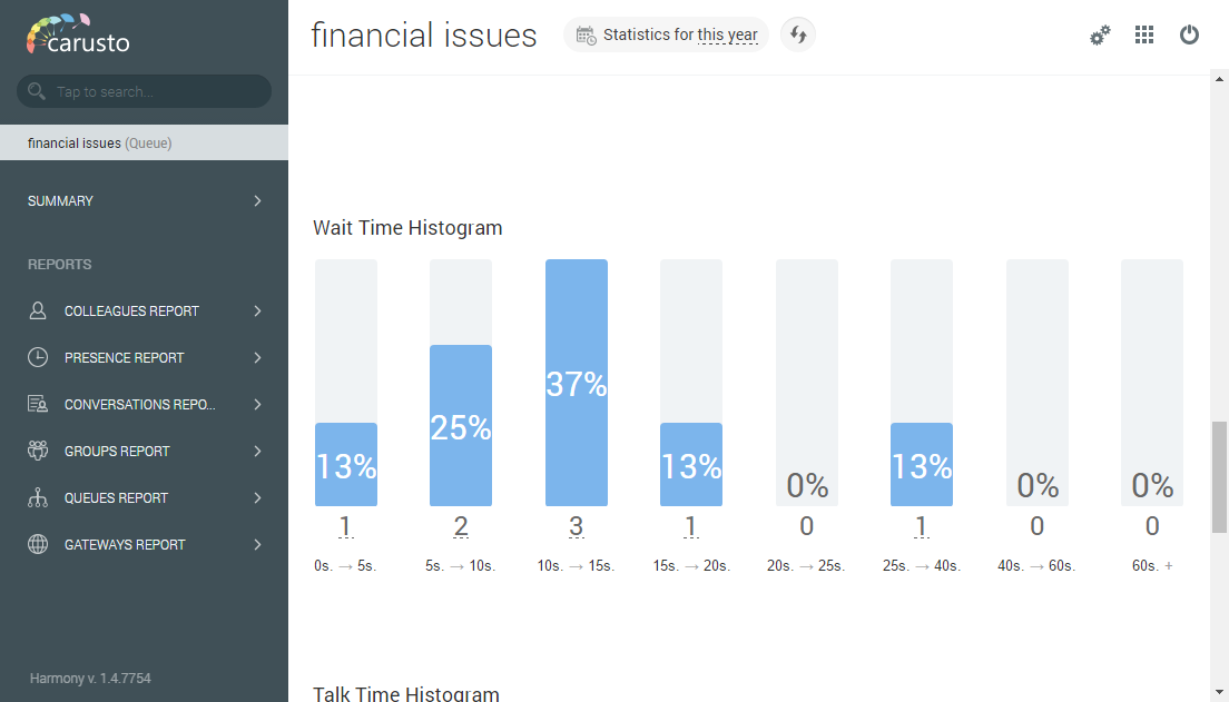 analytics image