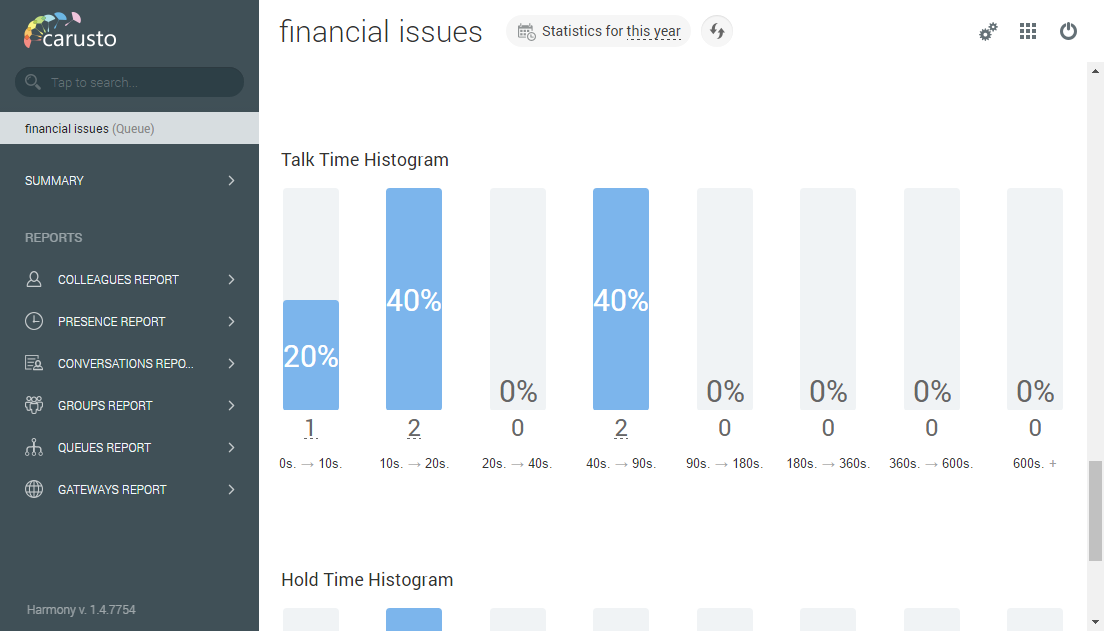 analytics image