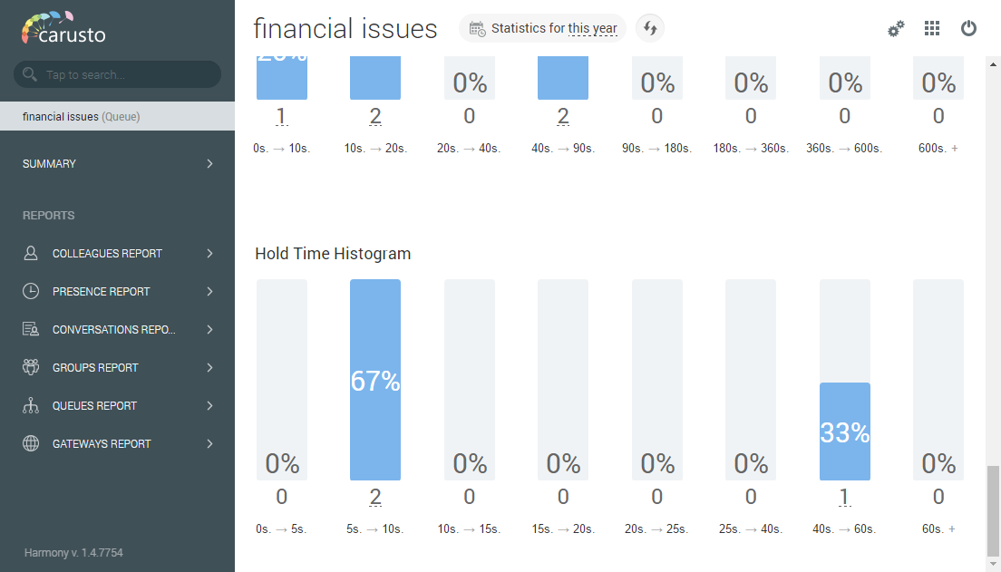 analytics image