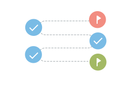 Automation of services