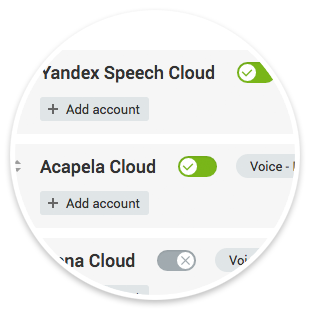 Synthesis of speech and other services